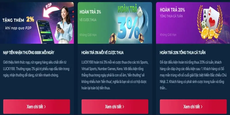 Các phương thức giao dịch an toàn tại 58vip win